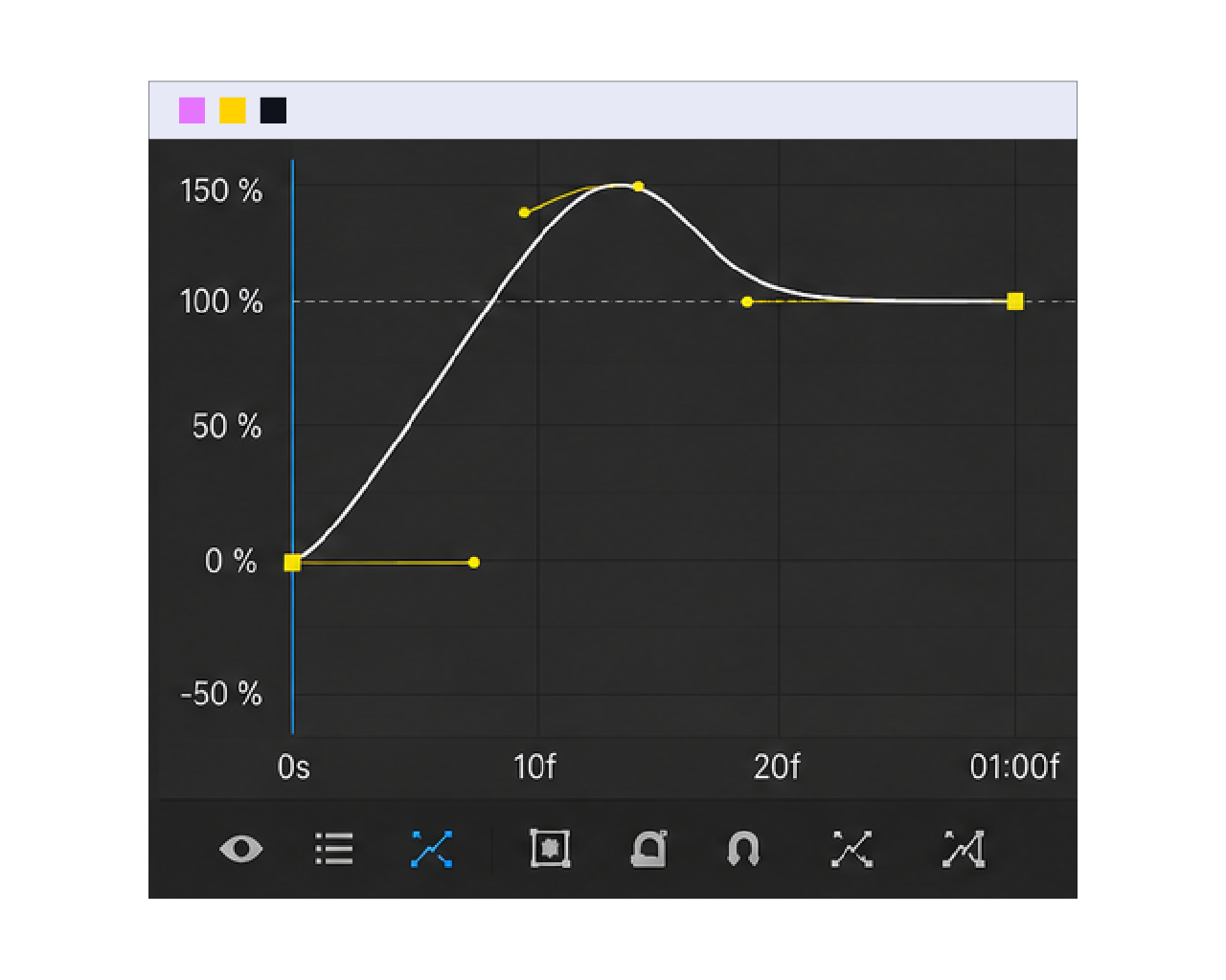 Overshoot.png